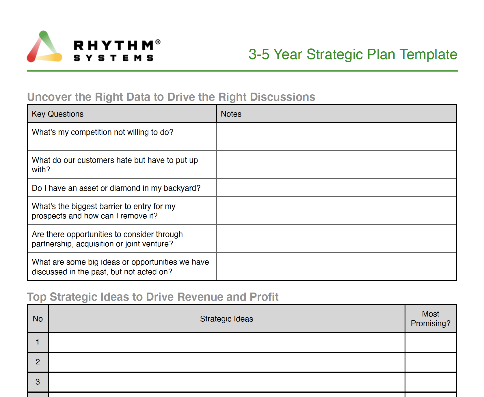 free 3 year strategic plan template